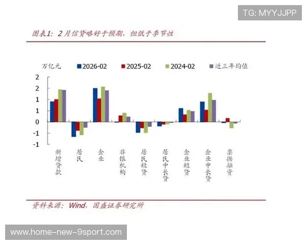 帮主观察：央行例会透露资金偏好，A股震荡有因，央行资金收缩